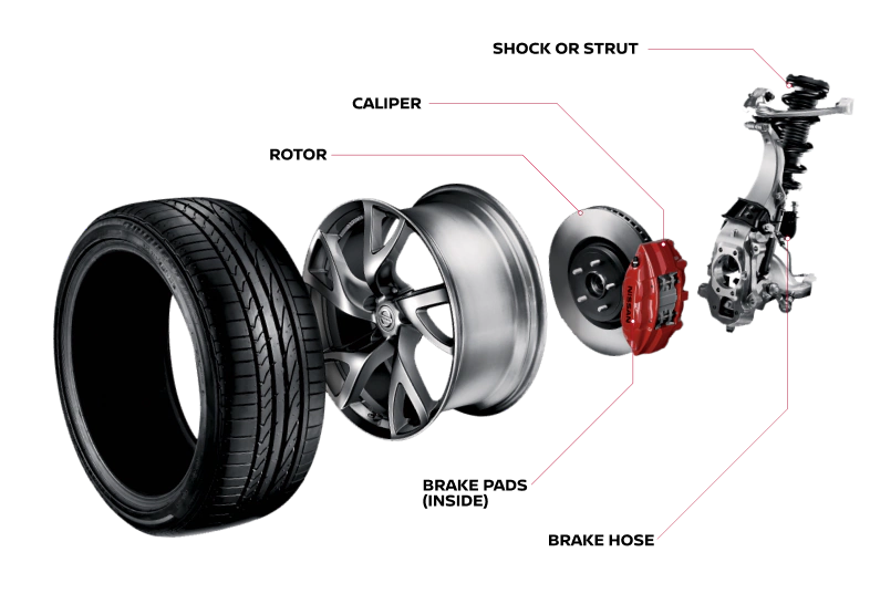Brake details | Nissan of Elgin in Elgin IL